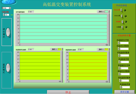 脈沖試驗臺