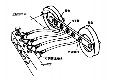 制動軟管扭曲疲勞試驗